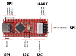 Complete Arduino Serial Complete Arduino Serial