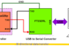 Serial Communication Tutorial serial comm tutorial
